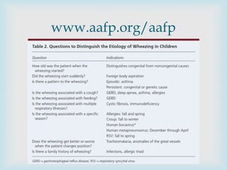 
www.aafp.org/aafp
 