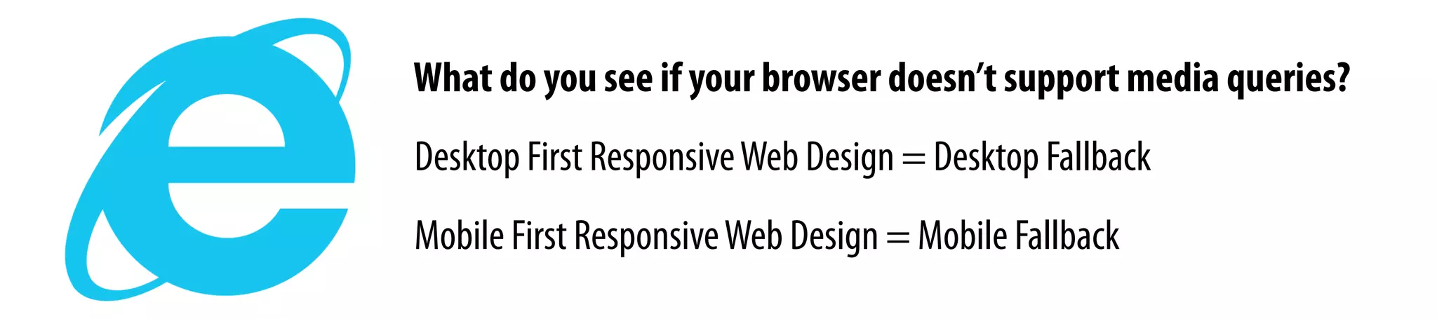 Desktop First ResponsiveWeb Design = Desktop Fallback
Mobile First ResponsiveWeb Design = Mobile Fallback
What do you see if your browser doesn’t support media queries?
 