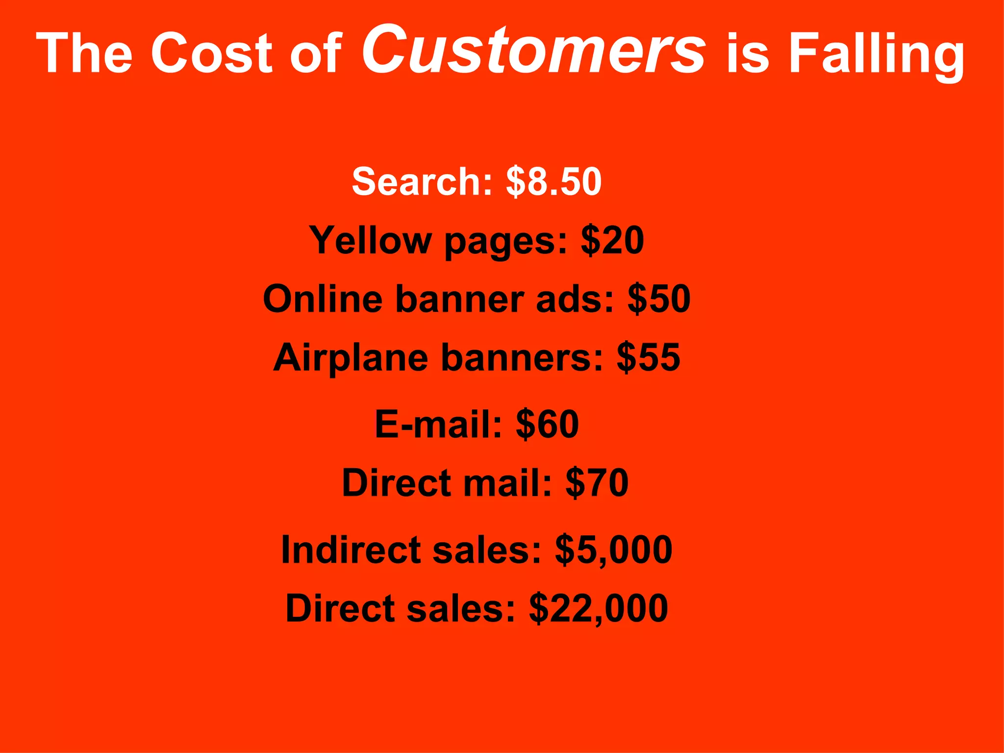E-mail: $60 Direct sales: $22,000 Indirect sales: $5,000 Direct mail: $70 Airplane banners: $55 Online banner ads: $50 Yellow pages: $20 Search: $8.50 The Cost of Customers is Falling
