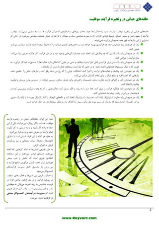 2 
www.Rayvarz.com 
حلق بِّی حیبتی در ز جًیر فرآی دٌ ه فَقیت 
ح مّٝٞبی حیبتی دس ص د٘یشٜ ٛٔفمیت فشآیٙذ، ثٝ ٚػی ّٝ فقب یِتٞب، خٛاػتٝٞب ٚ ی٘بصٞبی ت بٕ افشادی وٝ دس یٌش فشآیٙذ ٞؼتٙذ، ثٝ بٕ٘یؾ دس یٔآیٙذ. ٛٔفمیت 
فشآیٙذ اص فٟٔٛ ف ٚ ػپغ ا غ٘جبق، تٛػظ تٛا ب٘یی افشادی وٝ ثٝ كٛست ؿخلی، ػبدٜ ٚ قٔٙبداس ثب فشآیٙذ دس تقب ٞؼتٙذ، ـٔخق یٔؿٛد؛ دس حب یِ وٝ 
ثؼیبسی اص ای ی٘بصٞب ثٝ عٛس ف ذٕٜ ٞ چٓٙب ثشآٚسدٜ یٕ٘ؿٛ ذ٘. 
یه ف٘ش ٞ چٓٙب ثبیذ تـخیق دٞذ چٝ فشآیٙذی ثٟیٙٝ خٛاٞذ ؿذ ٚ ؿبخقٞبی و یّذی ف ىّٕشد سا وٝ دلیمبً ت٘یدٝ د خِٛاٜ فشآیٙذ ٙٔقىغ یٔوٙذ، 
تقیی وٙذ . 
یه ف٘ش ٞ چٓٙب ثبیذ ثب دسن ای وٝ چٝ ٚؽبیفی ثبیذ ا د٘ب ؿٛد، چٝ ٚاثؼت یٍٞبیی ٚخٛد داسد ٚ دس عی فشآیٙذ، وبس چ ٍٛ ٝ٘ خشیب پیذا یٔوٙذ، 
ذٔ فشآیٙذ سا عشاحی وٙذ . 
یه ف٘ش ٞ چٓٙب ثبیذ یه ذٔ ثشای فشآیٙذی لبث اخشا ثؼبصد، ٚؽبیف ٚ حتی دس خبیی وٝ ا ىٔب داسد فقب یِتٞب سا ثٝ كٛست خٛدوبس دسآٚسد - ثٝ 
عٛسی وٝ ثب دی شٍ ػیؼت ٞٓب ٞ خٕٛای٘ داؿتٝ ثبؿذ - ٚ دس خبیی وٝ ی٘بص اػت ػٙذٞبی فقب سا دسٚ آ ث ٍٙدب ذ٘ . 
یه ف٘ش ٞ چٓٙب ثبیذ ٚؽبیف ٚ فقب یِتٞبی فشآیٙذ سا اخشا وٙذ، اختلافبت خضئی سا وٝ سخ یٔ - دٞذ سفـ وٙذ ٚ ی٘بصٞبی خبف سا تغجیك دٞذ، 
ی٘بصٞبیی وٝ اغ تّ، افشاد ٚ ٙٔبثـ دی شٍ سا ثشای ا د٘ب وبسؿب دس یٌش یٔوٙذ . 
یه ف٘ش ٞ چٓٙب ثبیذ ثش اخشای فشآیٙذ ؾ٘بست بٕ٘یذ، تل یٕ بٕت ساٞجشدی ثشای تقذی ٙٔبثـ ٚ ثشسػی ی٘بصٞب، دس دػتشع ثٛد پشػٙ ٚ اٚ ِٛیت 
ٚؽبیف سا اتخبر وٙذ . 
یه ف٘ش ٞ چٓٙب ثبیذ ف ىّٕشد فشآیٙذ سا شٔٚس وٙذ، خظ دیذ سا ثٝ سٚ ذ٘ ٚ ا ٍِٛ تجذی وٙذ، چبؾِٞبیی سا وٝ ثٝ ٚخٛد یٔآیٙذ پیؾثیٙی وشدٜ ٚ 
فشكتٞبی ٛ٘ سا ثشای سؿذ ٚ پیـشفت ؿٙبػبیی وٙذ . 
یه ف٘ش ٞ چٓٙب ثبیذ ؾ٘بست اػتشاتظیه اسائٝ وٙذ، تل یٕ بٕت اػتشاتظیه اتخبر وٙذ ٚ تىٝٞبی وٛچه سا وٙبس یىذی شٍ ثچیٙذ تب ثب اسائٝ یه تلٛیش 
ثضسي، اع یٕٙب حبك ؿٛد وٝ ػبص بٔ دس ؼٔیش ٛٔسد ؾ٘ش ثشای سػیذ ثٝ اٞذاف ٚ اسصؽٞبی ػٟب ذٔاساؾ٘ دس حب حشوت اػت. 
ٞ ٕٝ ای افشاد، ح مّٝٞبی حیبتی دس ص د٘یشٜ فشآیٙذ 
ٛٔفمیت ٞؼتٙذ ٚ ا شٌ سٚیىشد ای فشآیٙذ یىی اص ای ح مّٝٞب سا ثٝ وبس یٍ٘شد ٚ یب ثٝ دسػتی ثٝ وبس یٍ٘شد، 
ت بٕ فشآیٙذ دس قٔشم خغش ٚ تشدیذ لشاس یٔ یٌشد. 
ثٝ فلاٜٚ ٞش وذا اص ای افشاد، ا ؼ٘بی٘ اػت ثب ػلایك، 
اٚ ِٛیتٞب، سفتبسٞب، ػجه ػبص بٔ ی٘ ٚ ی٘ض سٚیىشدی 
فشدی ثٝ اخشای وبسؽ. 
ثٝ عٛس عجیقی ا ؼ٘ب ٖٞب ثٝ ت بٕ وبسٞبیی وٝ ا د٘ب یٔدٞٙذ خٙجٝای فشدی یٔدٞٙذ ٚ ای ـٔبٞذٜ 
ا ت٘مبدی چیضی اػت وٝ حبك ٚ ث شٕٜ ثیٙؾ 
ٛٔسد ی٘بص ثشای تحت وٙتش دسآٚسد ت٘بیح فشآیٙذ ٚ 
پی ثشد ثٝ پتب ؼ٘ی وب ذٔیشیت فشآیٙذٞبی 
وؼتٚوبس یٔؿٛد. 
ثب ح بٕیت وشد ای م٘ؾٞب ٚ فقب یِتٞبی تٔفبٚت 
دس سٚیىشد فشآیٙذ ٚ دس ؾ٘ش شٌفت تٛا ب٘یی افشاد دس 
فشدیت ثخـیذ ثٝ سٚ ذ٘ تدشثٝ، یٔتٛا ثٝ ٛٔفمیتی 
ثبثت ٚ لبث پیؾثیٙی دػت یبفت. ای ٞ بٕ چیضی 
اػت وٝ مدیریت فرآیندهای کسبوکار مبتنی 
بر فردیت ب٘ یٔذٜ یٔؿٛد. 
 