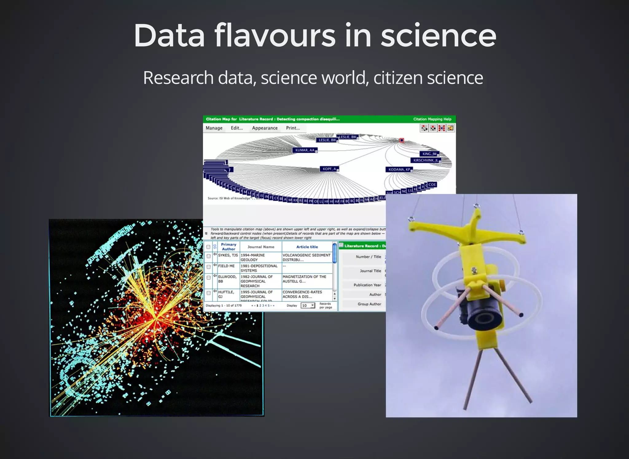 Research data, science world, citizen science 
 