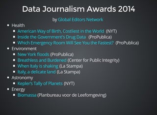 by Global Editors Network 
Health 
American Way of Birth, Costliest in the World 
Inside the Government's Drug Data 
Which Emergency Room Will See You the Fastest? 
New York floods 
Breathless and Burdened 
When Italy is shaking 
Italy, a delicate land 
Kepler’s Tally of Planets 
Biomassa 
(NYT) 
(ProPublica) 
(ProPublica) 
Environment 
(ProPublica) 
(Center for Public Integrity) 
(La Stampa) 
(La Stampa) 
Astronomy 
(NYT) 
Energy 
(Planbureau voor de Leefomgeving) 
 
