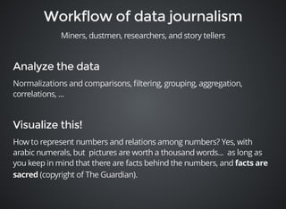 In method 
You run into a dataset and feel the presence of a possible news... 
OR 
... you have an interest, an idea, a th...