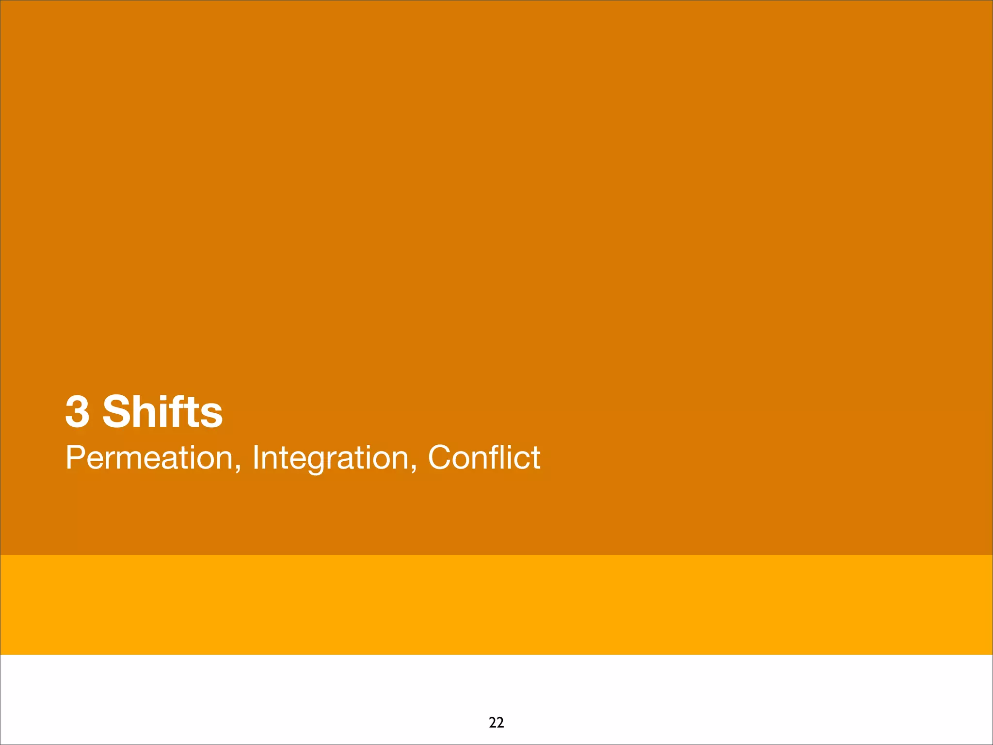 When Everyone Is A Designer: Practical Techniques for Ethical Design in the DIY Future