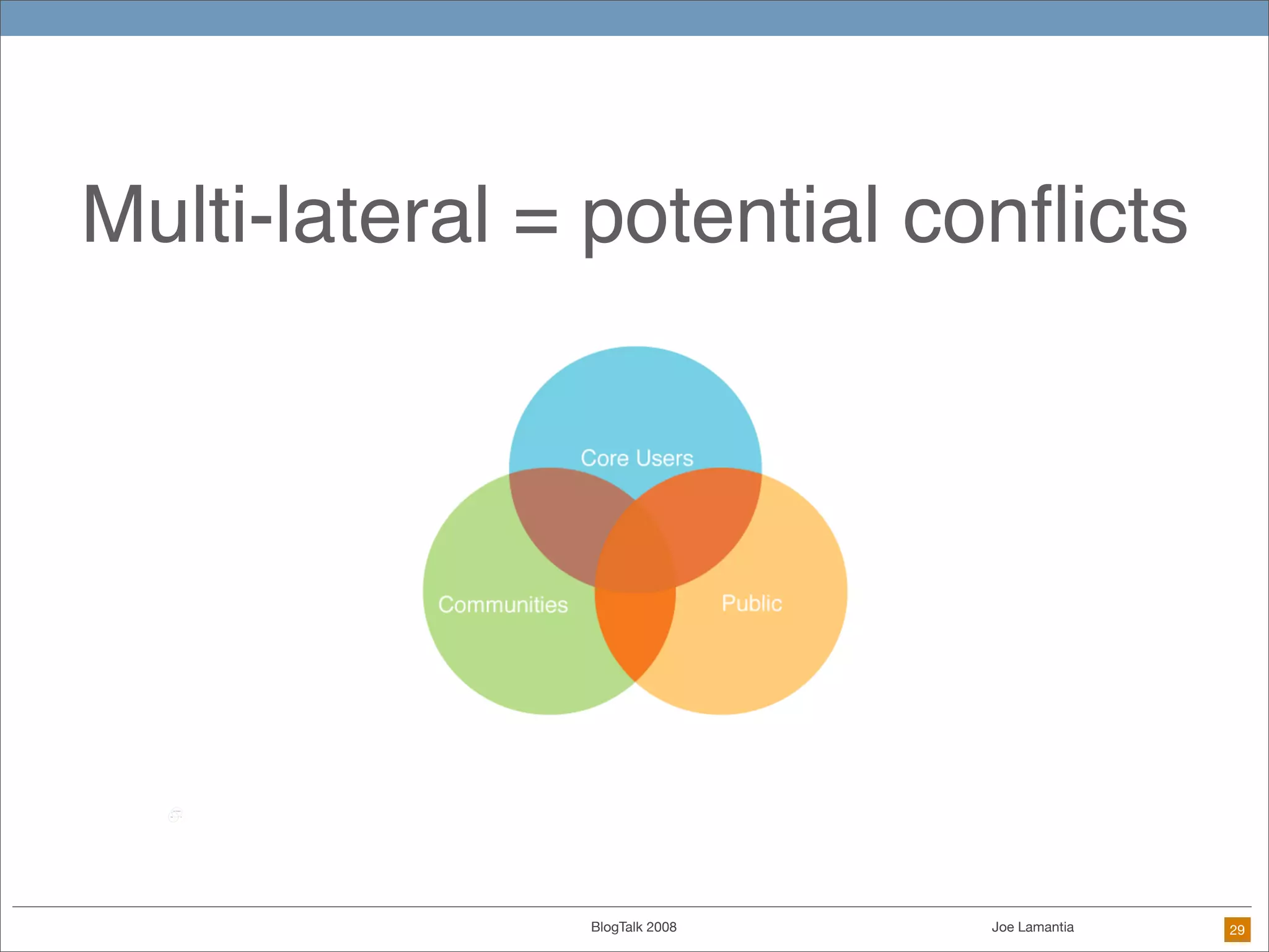 When Everyone Is A Designer: Practical Techniques for Ethical Design in the DIY Future