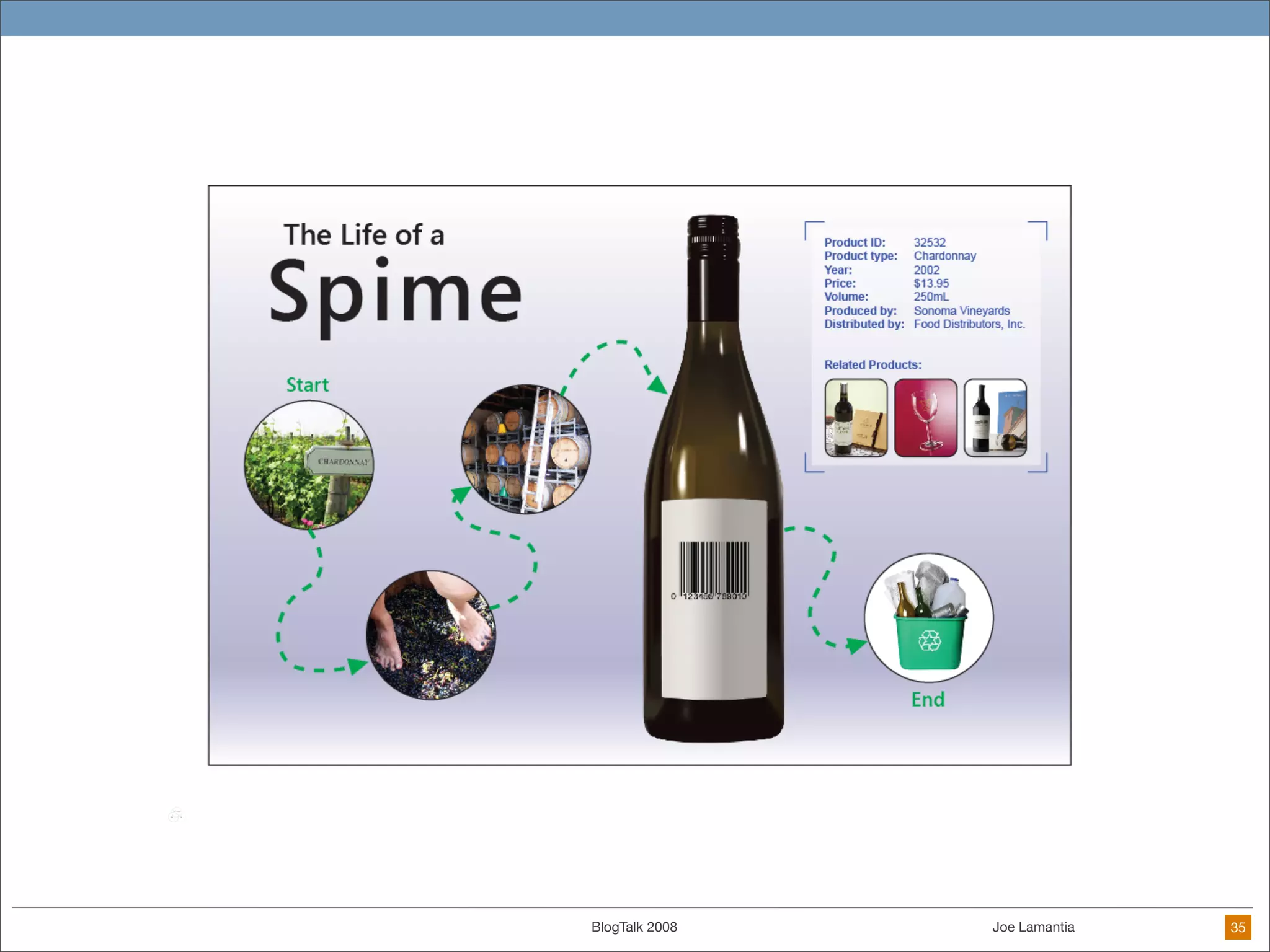 When Everyone Is A Designer: Practical Techniques for Ethical Design in the DIY Future