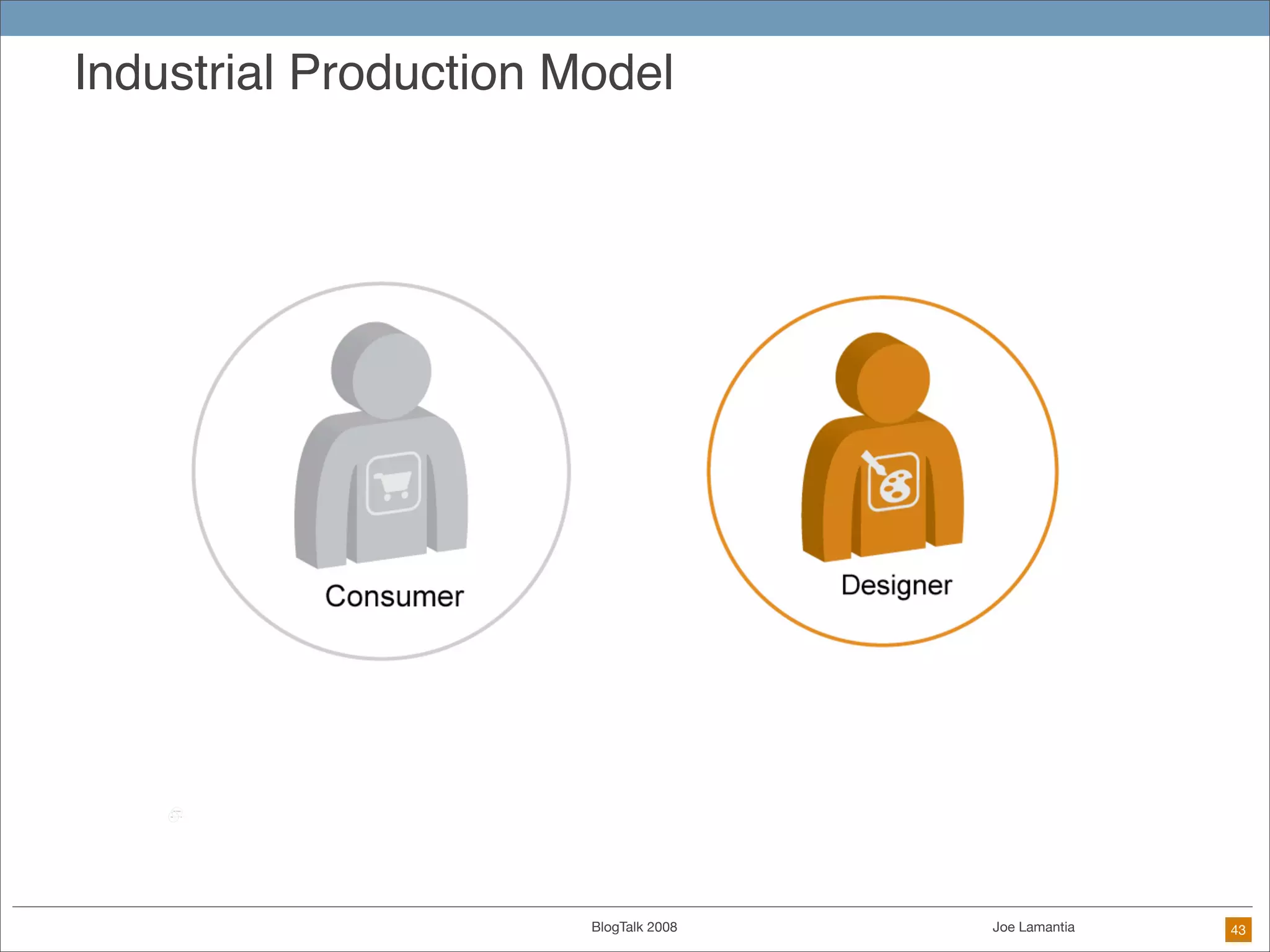 When Everyone Is A Designer: Practical Techniques for Ethical Design in the DIY Future