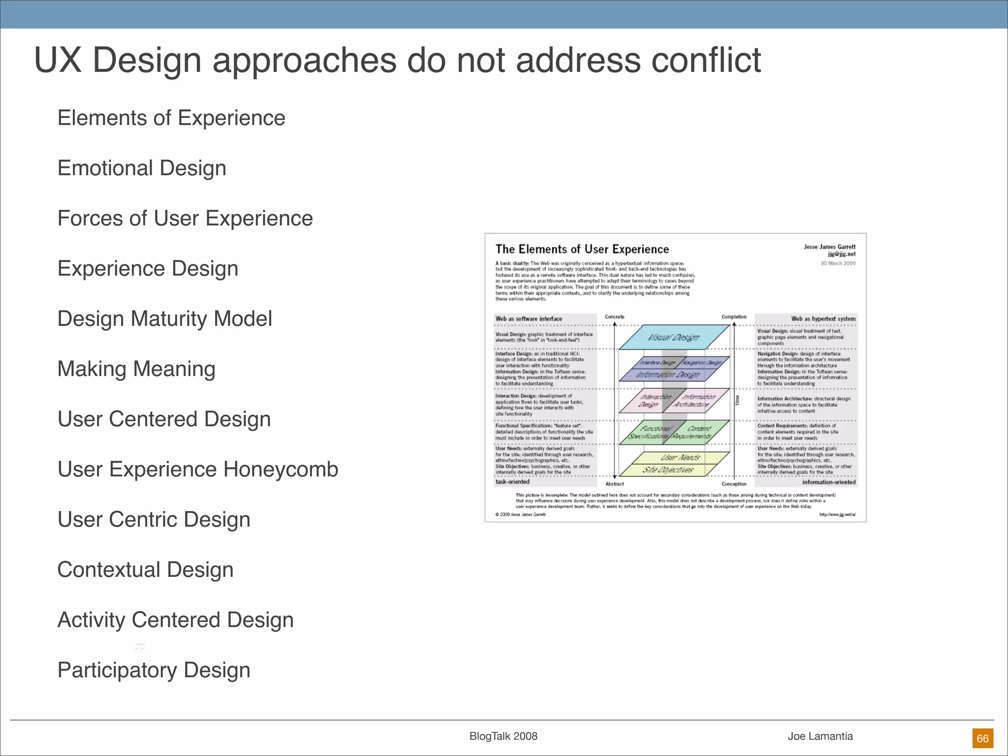 When Everyone Is A Designer: Practical Techniques for Ethical Design in the DIY Future
