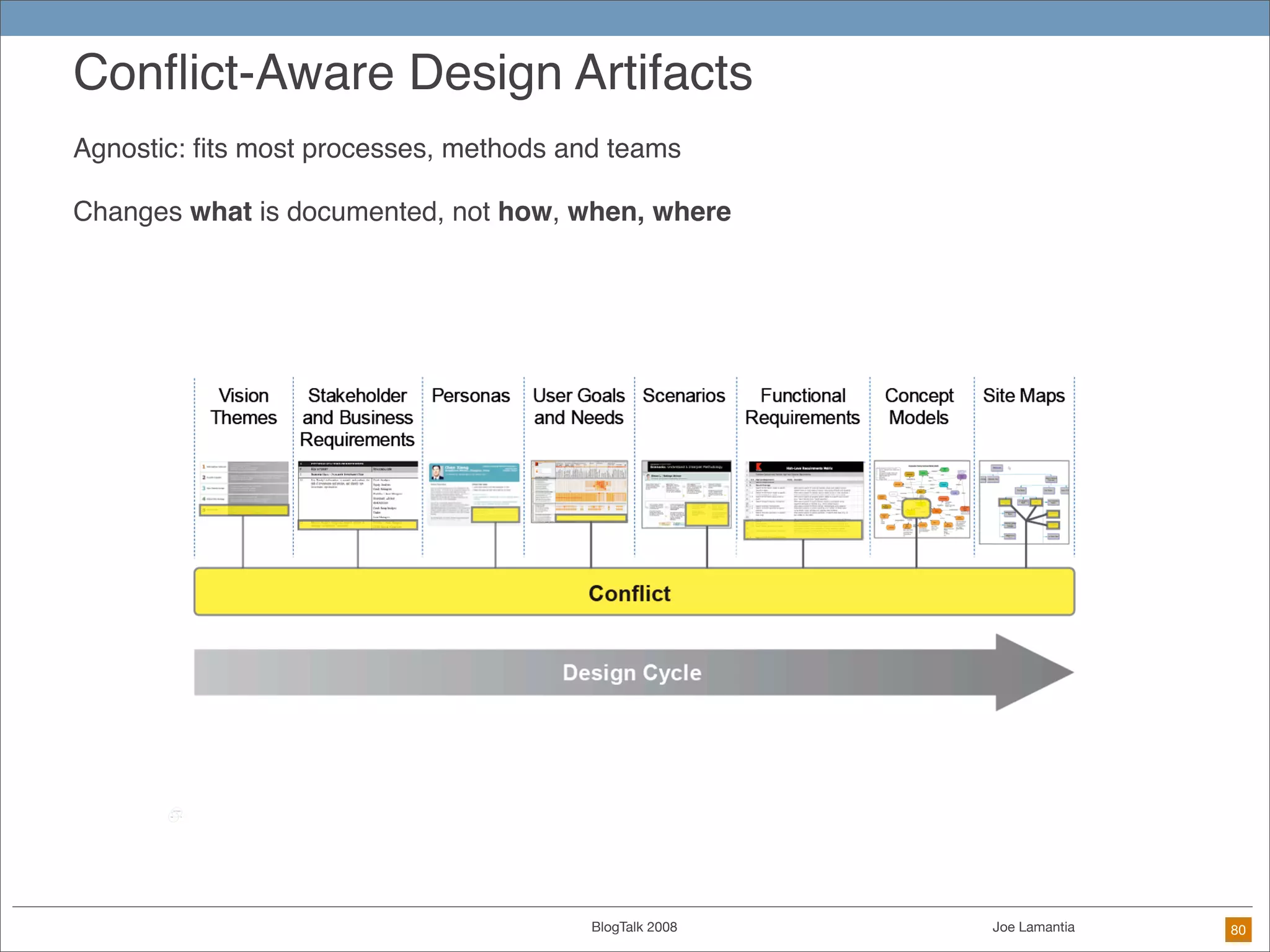 When Everyone Is A Designer: Practical Techniques for Ethical Design in the DIY Future