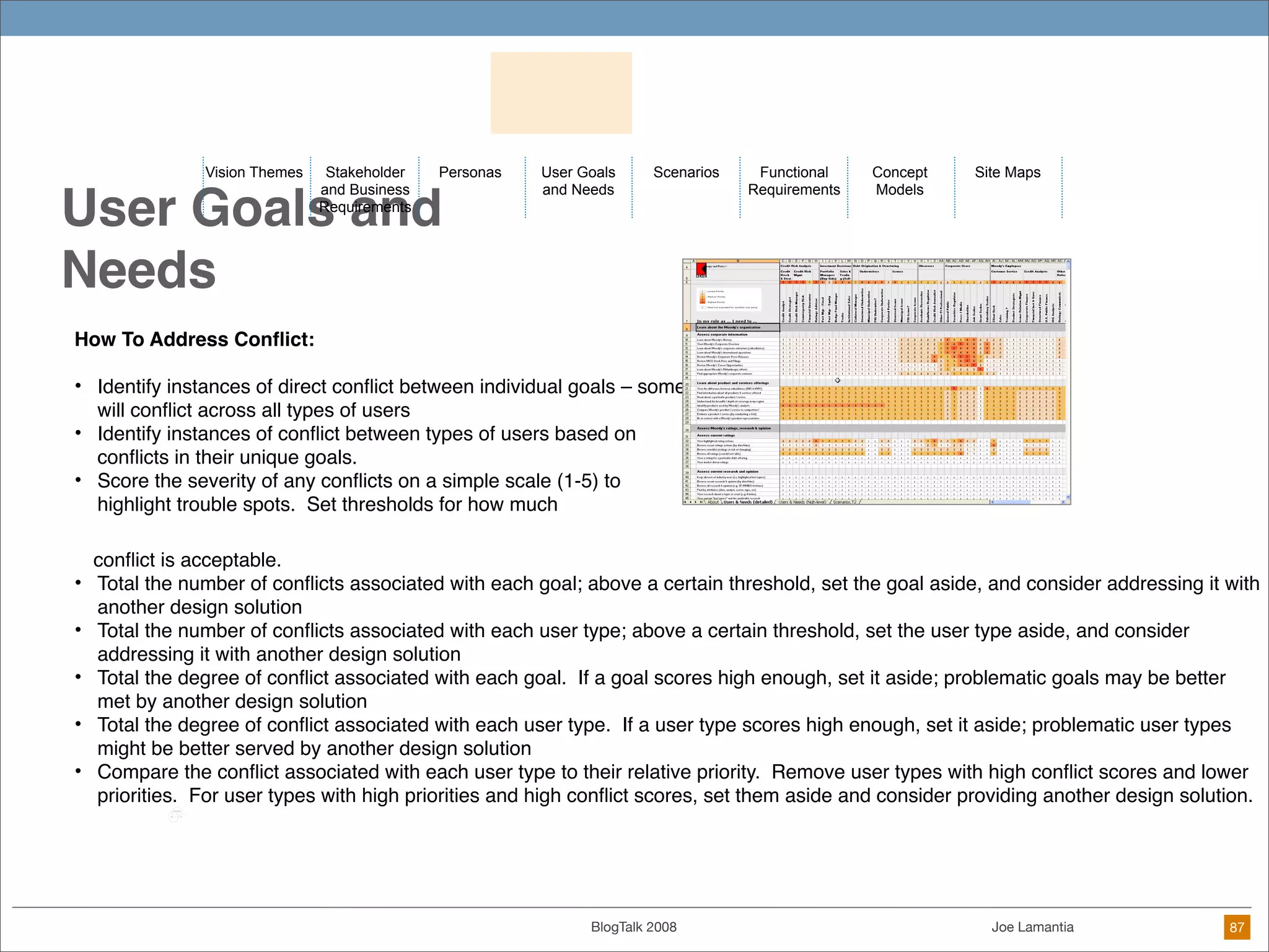 When Everyone Is A Designer: Practical Techniques for Ethical Design in the DIY Future