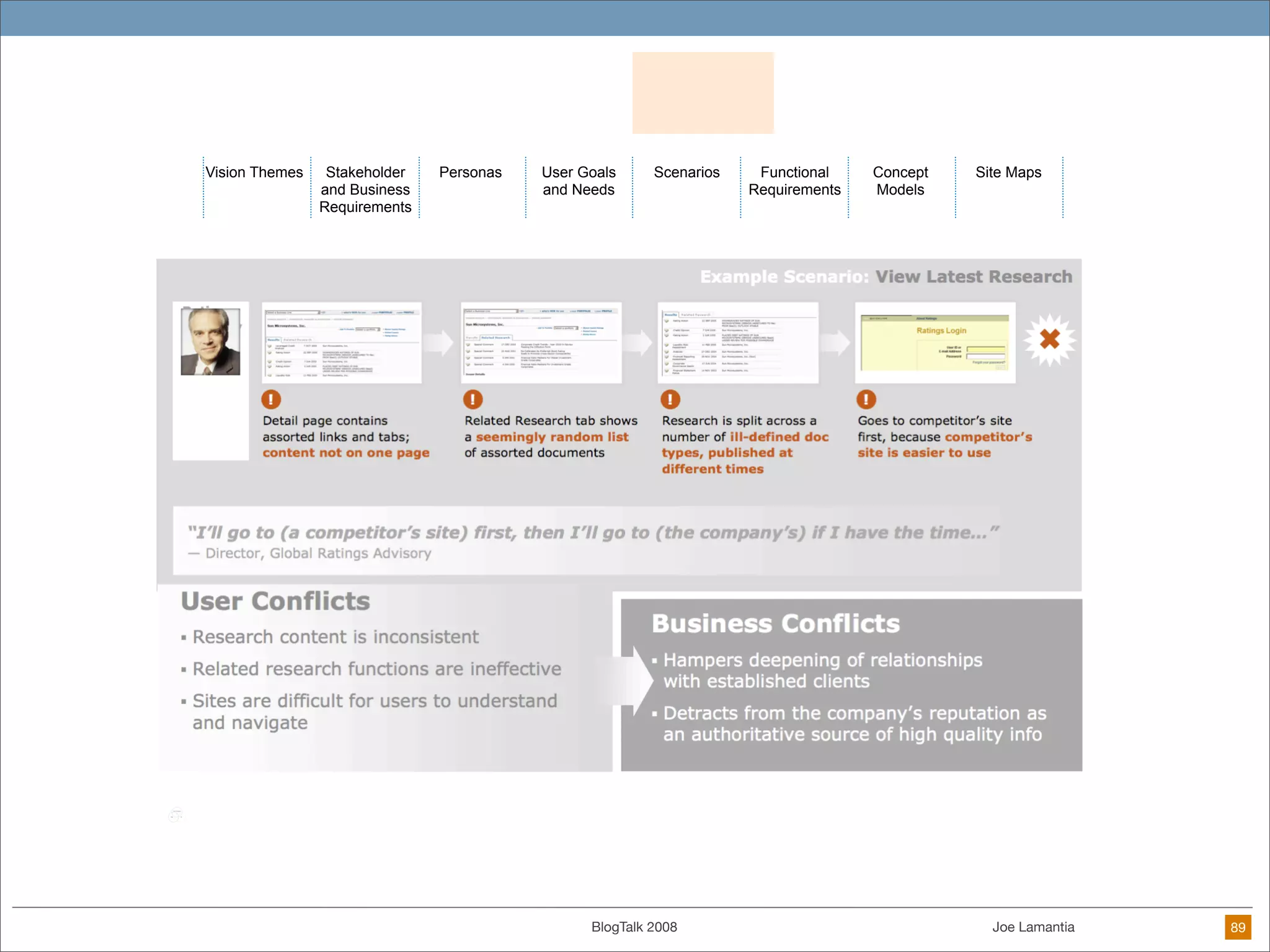 When Everyone Is A Designer: Practical Techniques for Ethical Design in the DIY Future