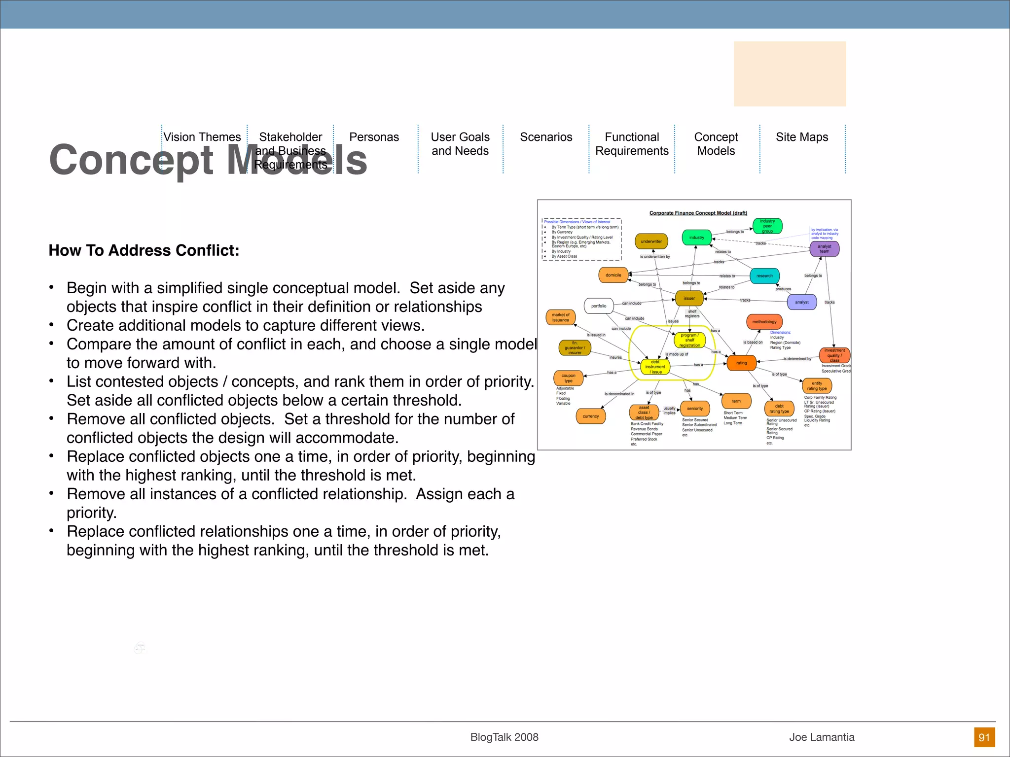 When Everyone Is A Designer: Practical Techniques for Ethical Design in the DIY Future