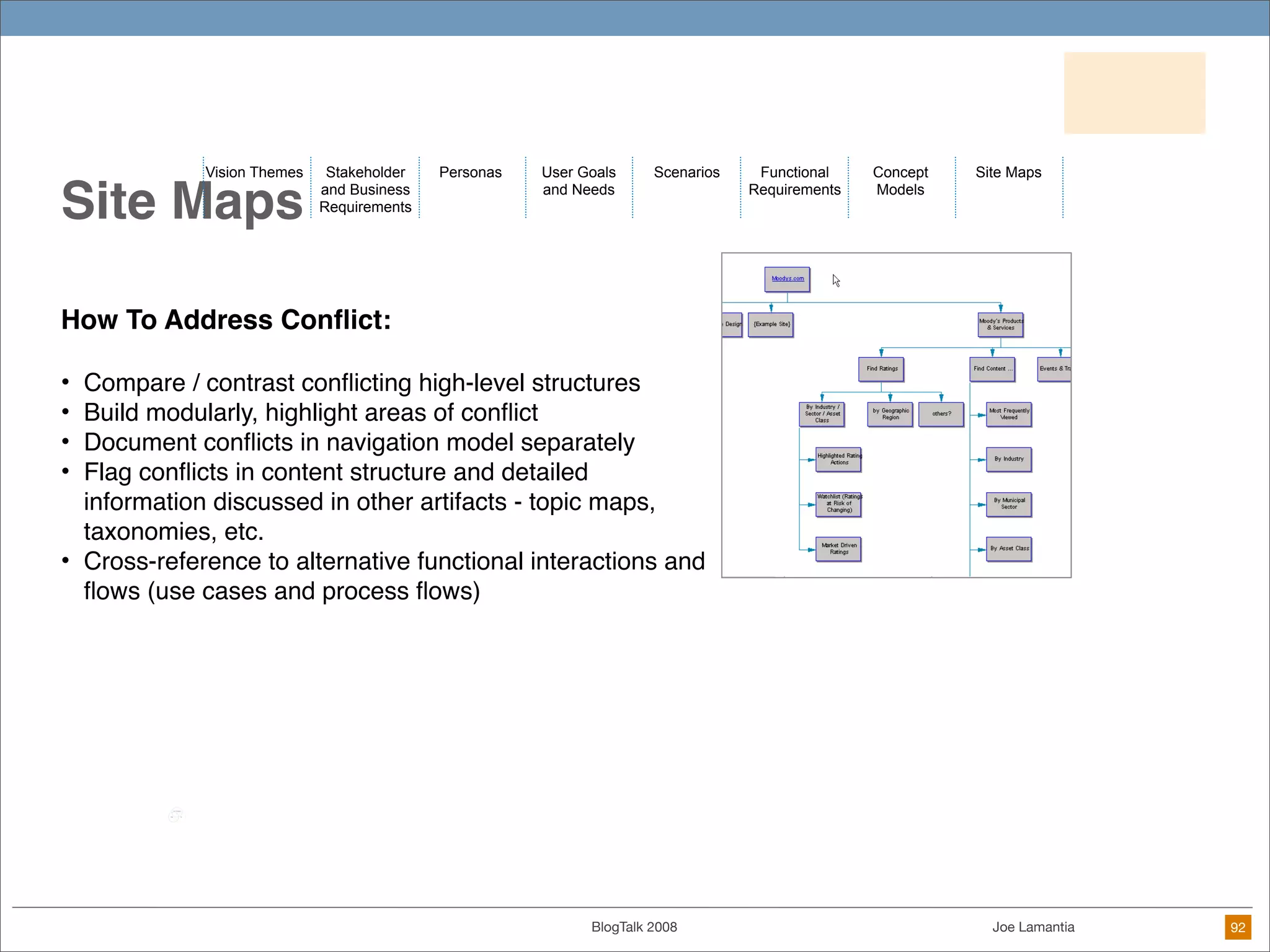 When Everyone Is A Designer: Practical Techniques for Ethical Design in the DIY Future