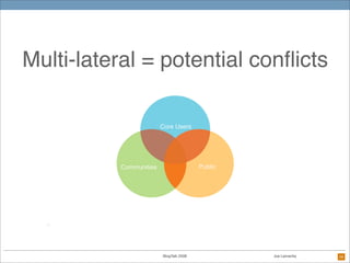 Multi-lateral = potential conﬂicts




               BlogTalk 2008   Joe Lamantia   29