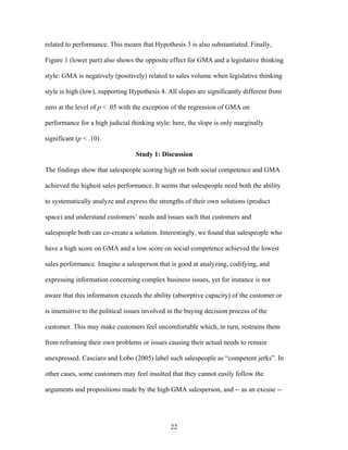 related to performance. This means that Hypothesis 3 is also substantiated. Finally,
Figure 1 (lower part) also shows the opposite effect for GMA and a legislative thinking
style: GMA is negatively (positively) related to sales volume when legislative thinking
style is high (low), supporting Hypothesis 4. All slopes are significantly different from
zero at the level of p < .05 with the exception of the regression of GMA on
performance for a high judicial thinking style: here, the slope is only marginally
significant (p < .10).
Study 1: Discussion
The findings show that salespeople scoring high on both social competence and GMA
achieved the highest sales performance. It seems that salespeople need both the ability
to systematically analyze and express the strengths of their own solutions (product
space) and understand customers’’ needs and issues such that customers and
salespeople both can co-create a solution. Interestingly, we found that salespeople who
have a high score on GMA and a low score on social competence achieved the lowest
sales performance. Imagine a salesperson that is good at analyzing, codifying, and
expressing information concerning complex business issues, yet for instance is not
aware that this information exceeds the ability (absorptive capacity) of the customer or
is insensitive to the political issues involved in the buying decision process of the
customer. This may make customers feel uncomfortable which, in turn, restrains them
from reframing their own problems or issues causing their actual needs to remain
unexpressed. Casciaro and Lobo (2005) label such salespeople as ““competent jerks””. In
other cases, some customers may feel insulted that they cannot easily follow the
arguments and propositions made by the high GMA salesperson, and -- as an excuse --

22

 