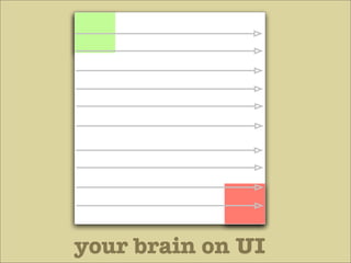 When Interface Design Attacks