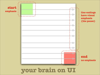 When Interface Design Attacks