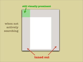 When Interface Design Attacks