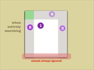 When Interface Design Attacks