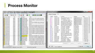 Process Monitor
15
 