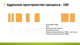 Адресное пространство процесса - UM
6
DLLs
Heap (at least one)
Executable image
Stack (per each thread)
Thread environment block (TEB) – per thread
Process environment block (PEB)
 