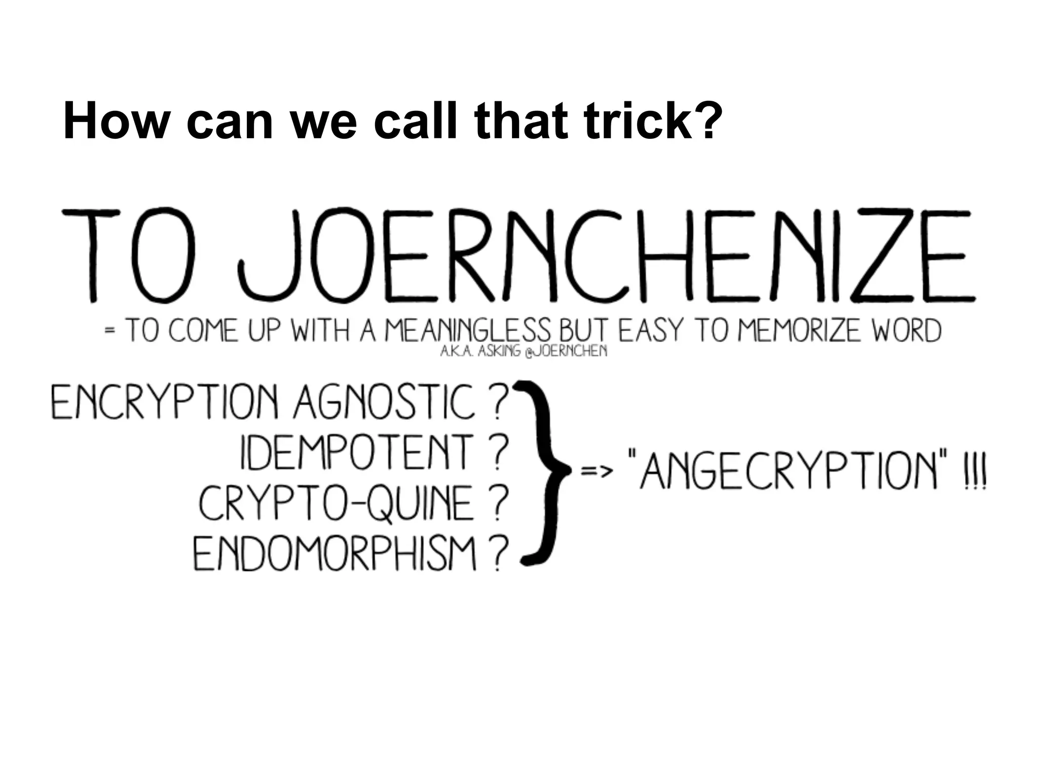 How can we call that trick?
 