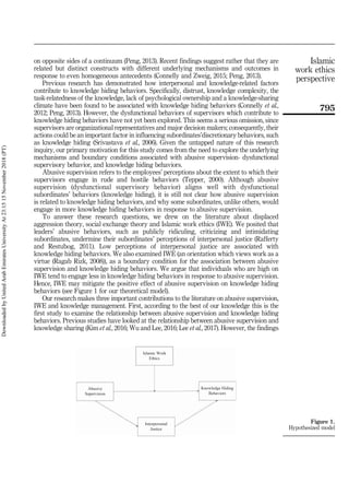 on opposite sides of a continuum (Peng, 2013). Recent findings suggest rather that they are
related but distinct constructs with different underlying mechanisms and outcomes in
response to even homogeneous antecedents (Connelly and Zweig, 2015; Peng, 2013).
Previous research has demonstrated how interpersonal and knowledge-related factors
contribute to knowledge hiding behaviors. Specifically, distrust, knowledge complexity, the
task-relatedness of the knowledge, lack of psychological ownership and a knowledge-sharing
climate have been found to be associated with knowledge hiding behaviors (Connelly et al.,
2012; Peng, 2013). However, the dysfunctional behaviors of supervisors which contribute to
knowledge hiding behaviors have not yet been explored. This seems a serious omission, since
supervisors are organizational representatives and major decision makers; consequently, their
actions could be an important factor in influencing subordinates’discretionary behaviors, such
as knowledge hiding (Srivastava et al., 2006). Given the untapped nature of this research
inquiry, our primary motivation for this study comes from the need to explore the underlying
mechanisms and boundary conditions associated with abusive supervision- dysfunctional
supervisory behavior, and knowledge hiding behaviors.
Abusive supervision refers to the employees’ perceptions about the extent to which their
supervisors engage in rude and hostile behaviors (Tepper, 2000). Although abusive
supervision (dysfunctional supervisory behavior) aligns well with dysfunctional
subordinates’ behaviors (knowledge hiding), it is still not clear how abusive supervision
is related to knowledge hiding behaviors, and why some subordinates, unlike others, would
engage in more knowledge hiding behaviors in response to abusive supervision.
To answer these research questions, we drew on the literature about displaced
aggression theory, social exchange theory and Islamic work ethics (IWE). We posited that
leaders’ abusive behaviors, such as publicly ridiculing, criticizing and intimidating
subordinates, undermine their subordinates’ perceptions of interpersonal justice (Rafferty
and Restubog, 2011). Low perceptions of interpersonal justice are associated with
knowledge hiding behaviors. We also examined IWE (an orientation which views work as a
virtue (Ragab Rizk, 2008)), as a boundary condition for the association between abusive
supervision and knowledge hiding behaviors. We argue that individuals who are high on
IWE tend to engage less in knowledge hiding behaviors in response to abusive supervision.
Hence, IWE may mitigate the positive effect of abusive supervision on knowledge hiding
behaviors (see Figure 1 for our theoretical model).
Our research makes three important contributions to the literature on abusive supervision,
IWE and knowledge management. First, according to the best of our knowledge this is the
first study to examine the relationship between abusive supervision and knowledge hiding
behaviors. Previous studies have looked at the relationship between abusive supervision and
knowledge sharing (Kim et al., 2016; Wu and Lee, 2016; Lee et al., 2017). However, the findings
Islamic Work
Ethics
Knowledge Hiding
Behaviors
Abusive
Supervision
Interpersonal
Justice
Figure 1.
Hypothesized model
795
Islamic
work ethics
perspective
Downloaded
by
United
Arab
Emirates
University
At
23:15
15
November
2018
(PT)
 