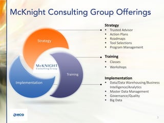 McKnight Consulting Group Offerings
Strategy
Training
Strategy
§ Trusted Advisor
§ Action Plans
§ Roadmaps
§ Tool Selections
§ Program Management
Training
§ Classes
§ Workshops
Implementation
§ Data/Data Warehousing/Business
Intelligence/Analytics
§ Master Data Management
§ Governance/Quality
§ Big Data
Implementation
3
 