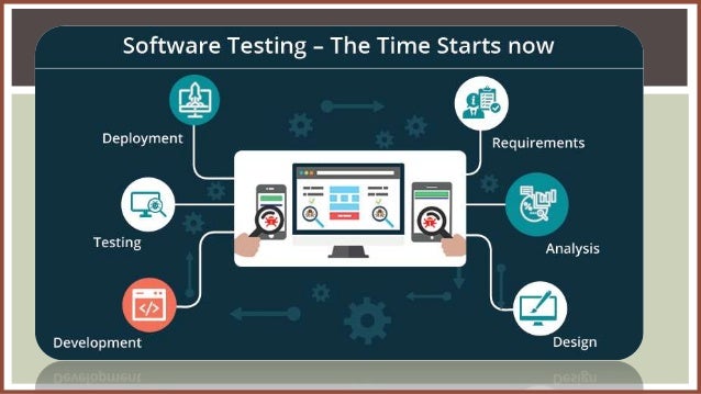 When and How should Software Testing Kick Off in a Software Project