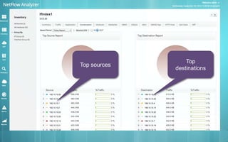Top sources 
Top 
destinations 
 