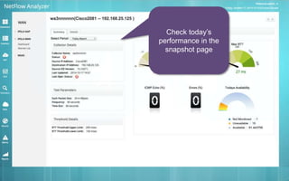 Check today’s 
performance in the 
snapshot page 
 
