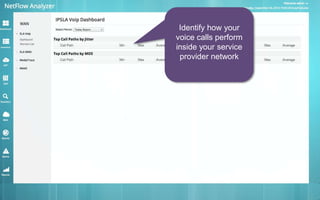 Identify how your 
voice calls perform 
inside your service 
provider network 
 