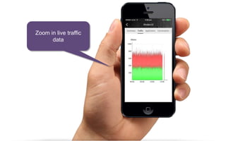 Zoom in live traffic 
data 
 