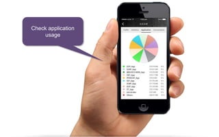 Check application 
usage 
 