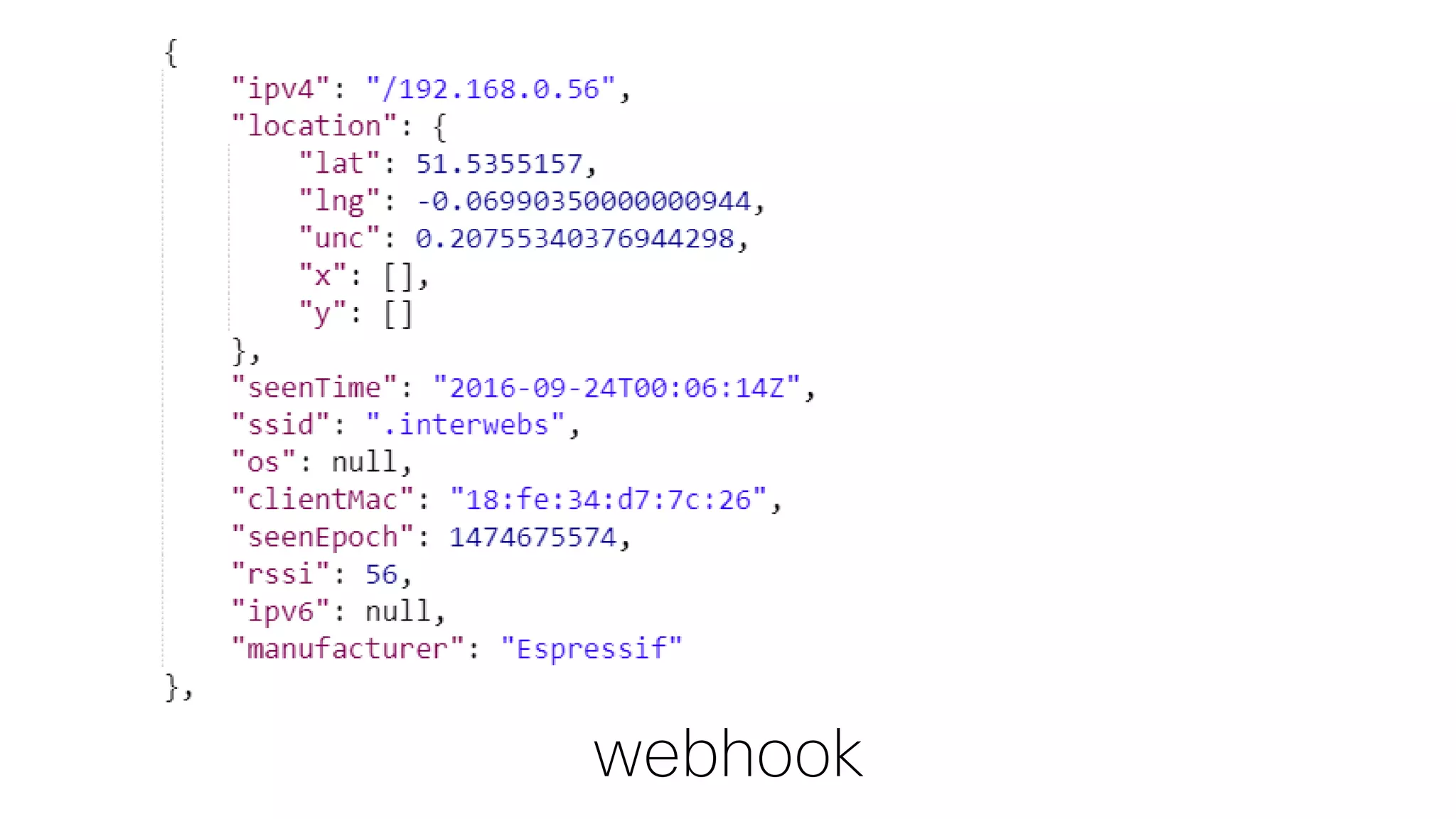webhook
 