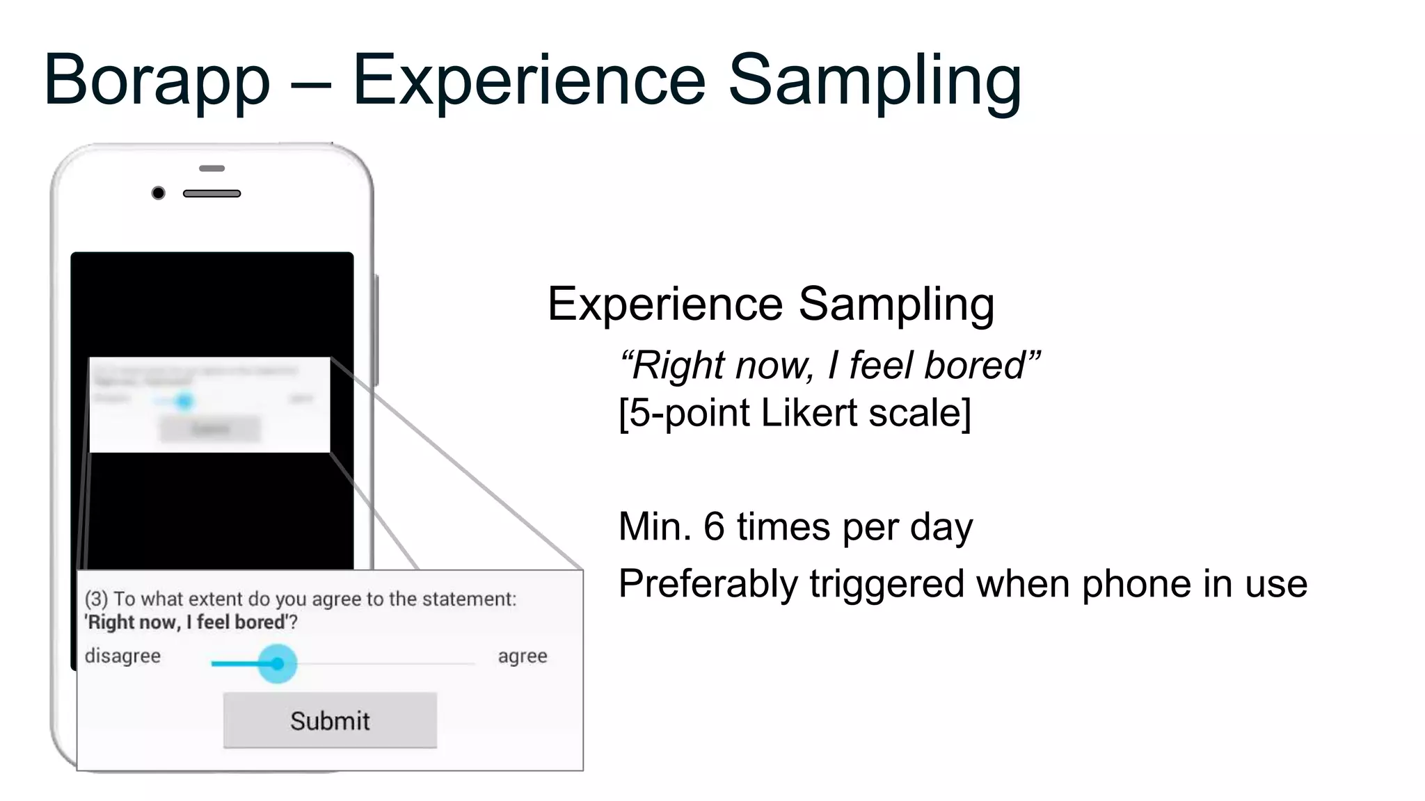 Experience Sampling
“Right now, I feel bored”
[5-point Likert scale]
Min. 6 times per day
Preferably triggered when phone in use
Borapp – Experience Sampling
 