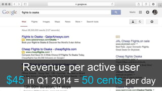 Revenue per active user
$45 in Q1 2014 = 50 cents per day
 