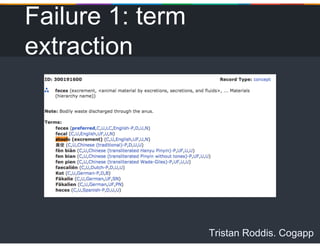 Tristan Roddis. Cogapp
Failure 1: term
extraction
 