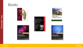 Pacemaker:Java
1/18/2015 @halyph17
Books
 