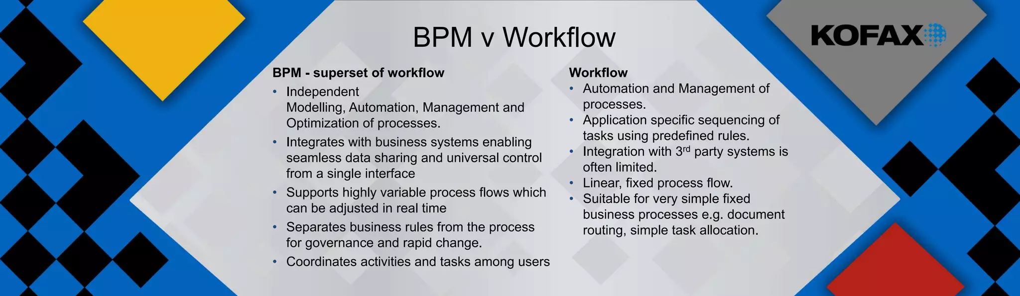 BPM v Workflow
BPM - superset of workflow                       Workflow
• Independent                                    • Automation and Management of
  Modelling, Automation, Management and            processes.
  Optimization of processes.                     • Application specific sequencing of
• Integrates with business systems enabling        tasks using predefined rules.
  seamless data sharing and universal control    • Integration with 3rd party systems is
  from a single interface                          often limited.
                                                 • Linear, fixed process flow.
• Supports highly variable process flows which   • Suitable for very simple fixed
  can be adjusted in real time                     business processes e.g. document
• Separates business rules from the process        routing, simple task allocation.
  for governance and rapid change.
• Coordinates activities and tasks among users
 