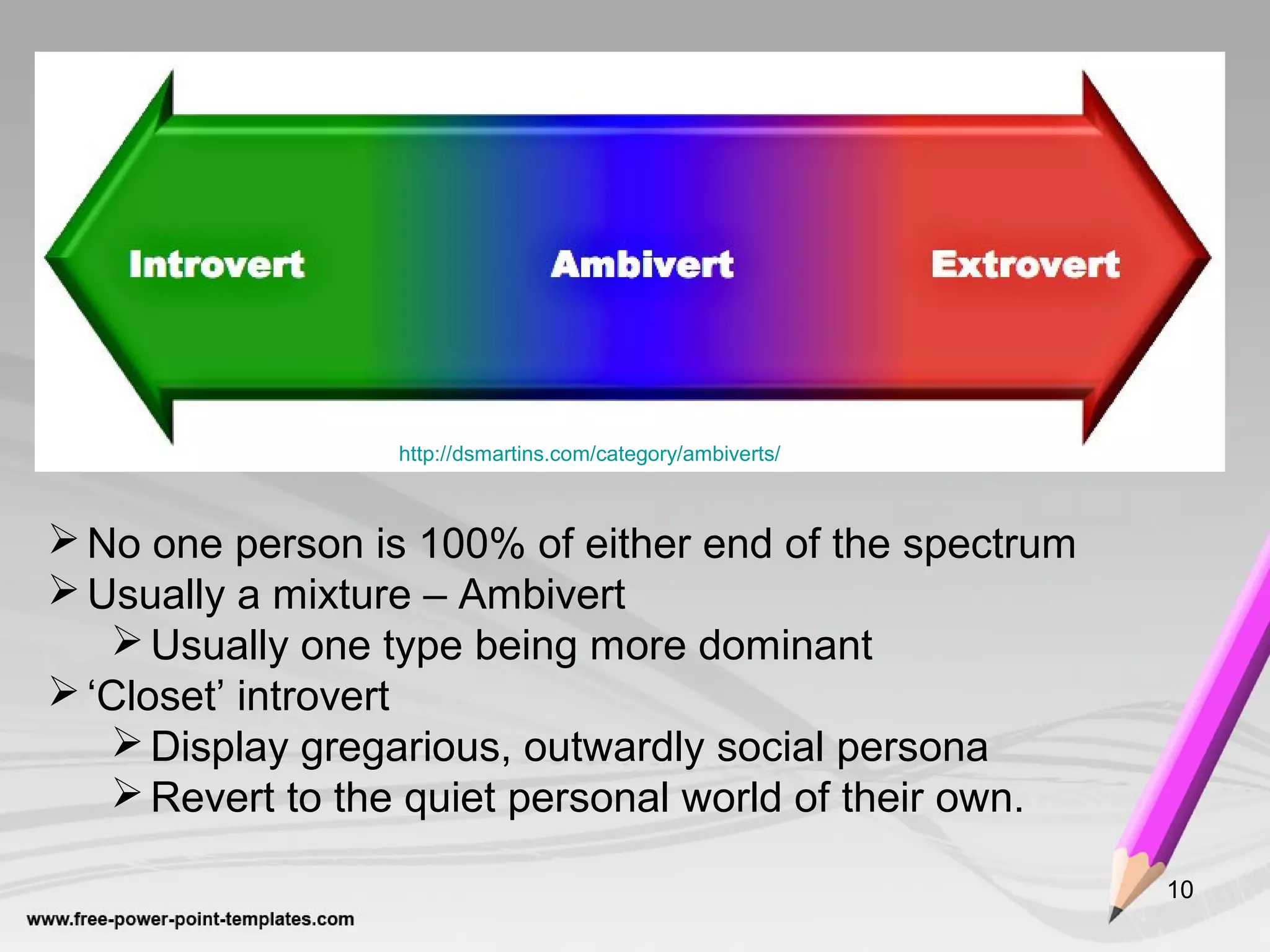 10
http://dsmartins.com/category/ambiverts/
No one person is 100% of either end of the spectrum
Usually a mixture – Ambivert
Usually one type being more dominant
‘Closet’ introvert
Display gregarious, outwardly social persona
Revert to the quiet personal world of their own.
 