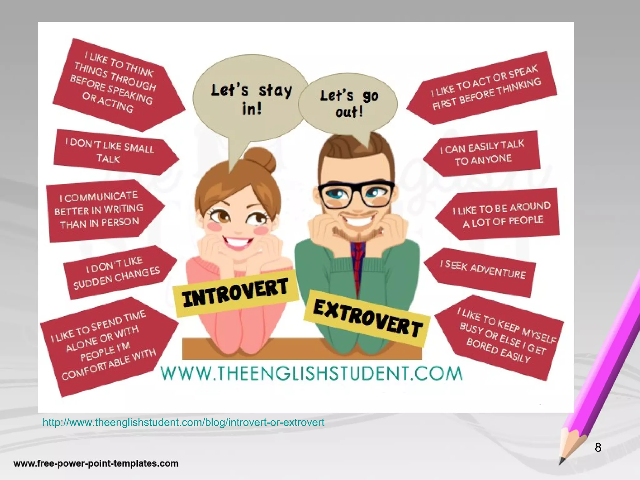8
http://www.theenglishstudent.com/blog/introvert-or-extrovert
 