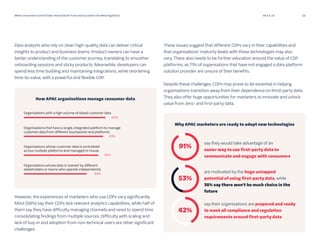 12
When Consumers Control Data: How to Build Trust and Succeed in the New Digital Era 06 15 23
Data analysts who rely on clean high-quality data can deliver critical
insights to product and business teams. Product owners can have a
better understanding of the customer journey, translating to smoother
onboarding sessions and sticky products. Meanwhile, developers can
spend less time building and maintaining integrations, while shortening
time-to-value, with a powerful and flexible CDP.
However, the experiences of marketers who use CDPs vary significantly.
Most (58%) say their CDPs lack relevant analytics capabilities, while half of
them say they have difficulty managing channels and need to spend time
consolidating findings from multiple sources. Difficulty with scaling and
lack of buy-in and adoption from non-technical users are other significant
challenges.
These issues suggest that different CDPs vary in their capabilities and
that organisations’ maturity levels with these technologies may also
vary. There also needs to be further education around the value of CDP
platforms, as 71% of organisations that have not engaged a data platform
solution provider are unsure of their benefits.
Despite these challenges, CDPs may prove to be essential in helping
organisations transition away from their dependence on third-party data.
They also offer huge opportunities for marketers to innovate and unlock
value from zero- and first-party data.
 