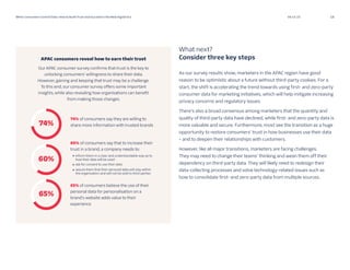 13
When Consumers Control Data: How to Build Trust and Succeed in the New Digital Era 06 15 23
What next?
Consider three key steps
As our survey results show, marketers in the APAC region have good
reason to be optimistic about a future without third-party cookies. For a
start, the shift is accelerating the trend towards using first- and zero-party
consumer data for marketing initiatives, which will help mitigate increasing
privacy concerns and regulatory issues.
There’s also a broad consensus among marketers that the quantity and
quality of third-party data have declined, while first- and zero-party data is
more valuable and secure. Furthermore, most see the transition as a huge
opportunity to restore consumers’ trust in how businesses use their data
– and to deepen their relationships with customers.
However, like all major transitions, marketers are facing challenges.
They may need to change their teams’ thinking and wean them off their
dependency on third-party data. They will likely need to redesign their
data-collecting processes and solve technology-related issues such as
how to consolidate first- and zero-party data from multiple sources.
 