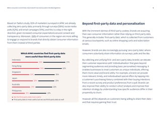8
When Consumers Control Data: How to Build Trust and Succeed in the New Digital Era 06 15 23
Based on Twilio’s study, 92% of marketers surveyed in APAC are already
collecting zero-party data, primarily through surveys (58%), social media
polls (52%), and email campaigns (51%), and this is a step in the right
direction, given increased consumer expectations around consent and
transparency. Moreover, 64% of consumers in the region are more willing
to engage or respond to brands that directly obtain consumer information
from them instead of third parties.
Beyond first-party data and personalisation
With the imminent demise of third-party cookies, brands are acquiring
their own consumer information rather than relying on third-party data.
This generally includes ‘first-party data’, which is collected from customers
at various touchpoints, such as online shopping carts and subscription
emails.
However, brands are also increasingly pursuing ‘zero-party data’, where
consumers voluntarily share information via surveys, polls and the like.
By collecting and unifying first- and zero-party data, brands can elevate
their customer experience with ‘individualisation’ that goes beyond
segmenting audiences and providing basic personalised messaging. It
enables businesses to treat customers as unique individuals, offering
them more value and brand utility. For example, a brand can provide
more relevant, timely, and individualised special offers by tapping into
a customer’s purchasing history combined with their buying intentions
from a recent survey and product preferences from a poll. Brands can
also improve their ability to conduct cohort analysis and improve their
retention strategy by understanding how specific audiences differ in their
propensity to churn.
However, all this depends on customers being willing to share their data –
and that requires gaining their trust.
 