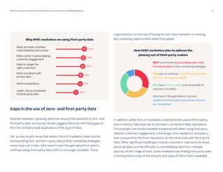 9
When Consumers Control Data: How to Build Trust and Succeed in the New Digital Era 06 15 23
organisations run the risk of having to rush their transition or missing
key marketing opportunities while they adapt.
In addition, while 50% of marketers understand the value of first-party
data in theory, they have yet to see how it can work in daily operations.
For example, one hurdle marketers experienced when using first-party
data for customer engagement is the longer time needed to complete a
task compared to the time required to do the same task with third-party
data. Other significant challenges include customers’ reluctance to share
personal data, and the difficulty in consolidating data from multiple
sources. At this stage at least, some marketers are finding first-party data
is limiting their scope of the amount and types of information available.
Gaps in the use of zero- and first-party data
Despite marketers’ growing optimism around the potential of zero- and
first-party data, our survey results suggest there are still many gaps to
fill in the industry-wide application of this type of data.
Our survey results show that while a third of marketers have started
incorporating first- and zero-party data in their marketing strategies,
many have not. In fact, 42% haven’t even thought about it or plan to
continue using third-party data until it is no longer available. These
 