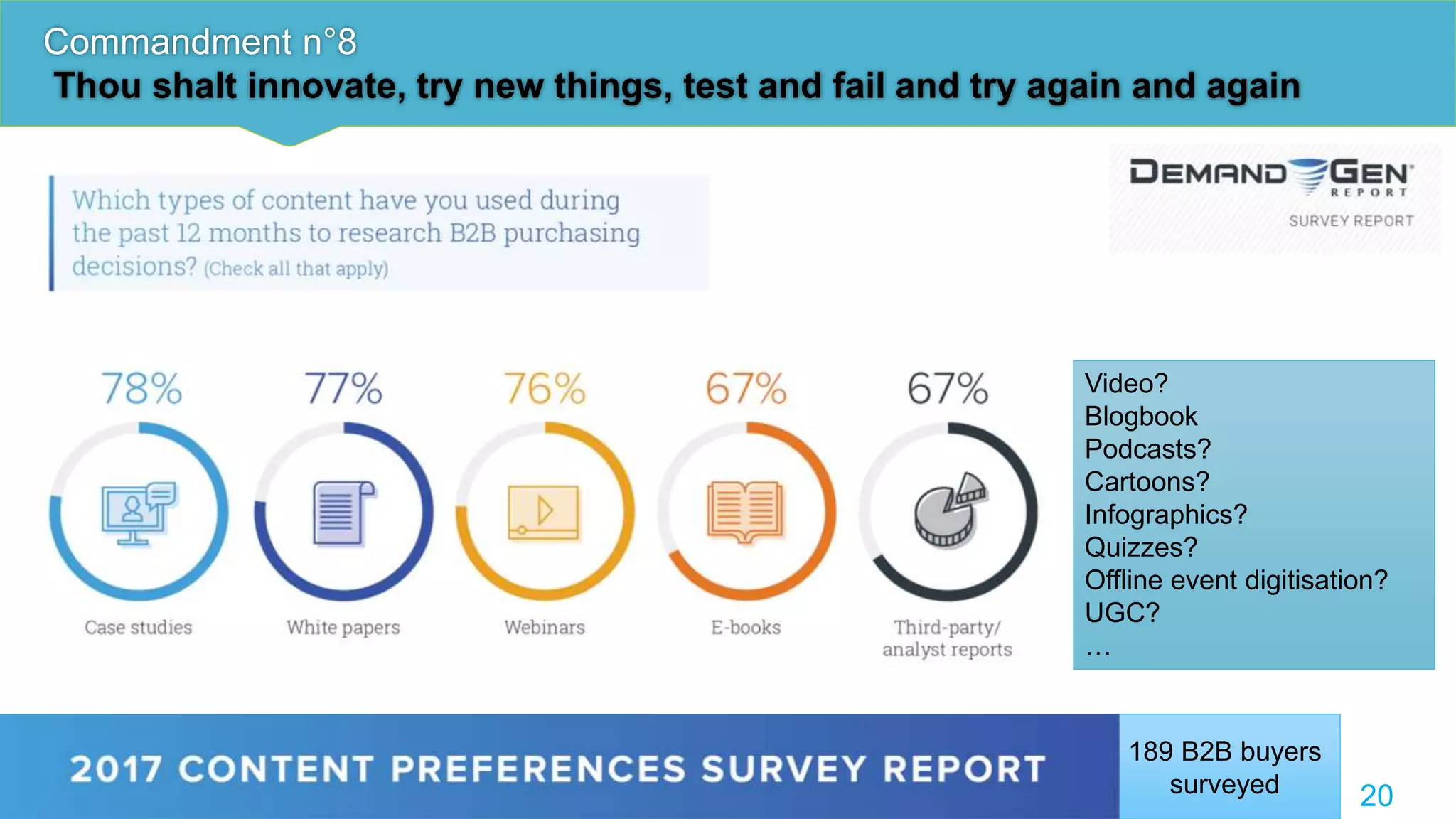 189 B2B buyers
surveyed
Commandment n°8
Thou shalt innovate, try new things, test and fail and try again and again
20
Video?
Blogbook
Podcasts?
Cartoons?
Infographics?
Quizzes?
Offline event digitisation?
UGC?
…
 