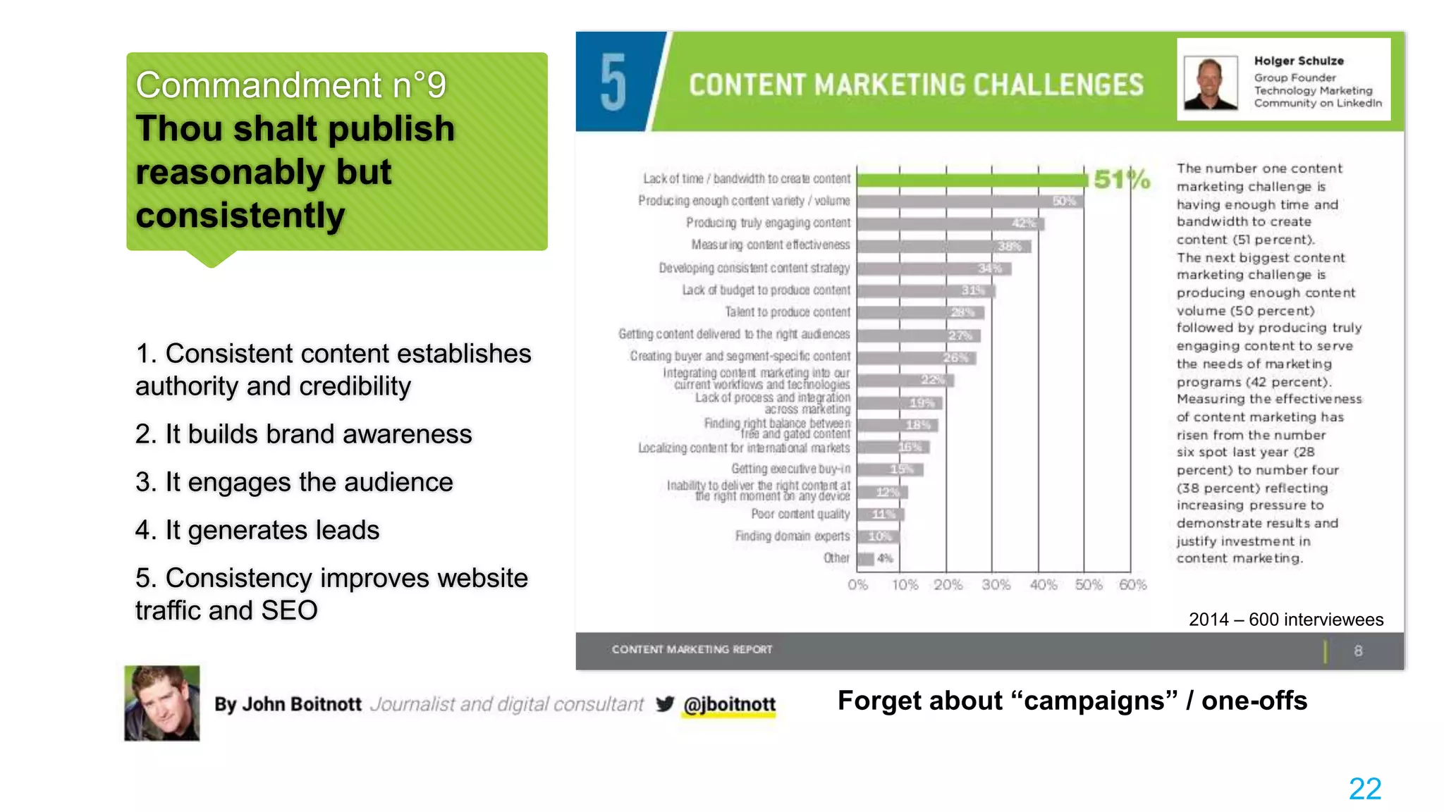 Commandment n°9
Thou shalt publish
reasonably but
consistently
1. Consistent content establishes
authority and credibility
2. It builds brand awareness
3. It engages the audience
4. It generates leads
5. Consistency improves website
traffic and SEO
22
Forget about “campaigns” / one-offs
2014 – 600 interviewees
 