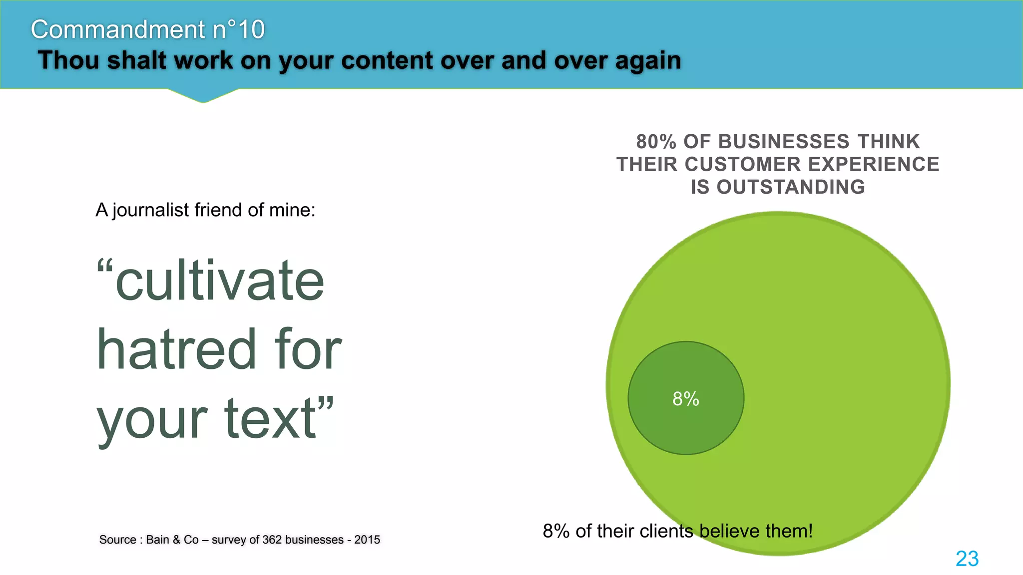 Commandment n°10
Thou shalt work on your content over and over again
23
Source : Bain & Co – survey of 362 businesses - 2015
80% OF BUSINESSES THINK
THEIR CUSTOMER EXPERIENCE
IS OUTSTANDING
8% of their clients believe them!
8%
A journalist friend of mine:
“cultivate
hatred for
your text”
 
