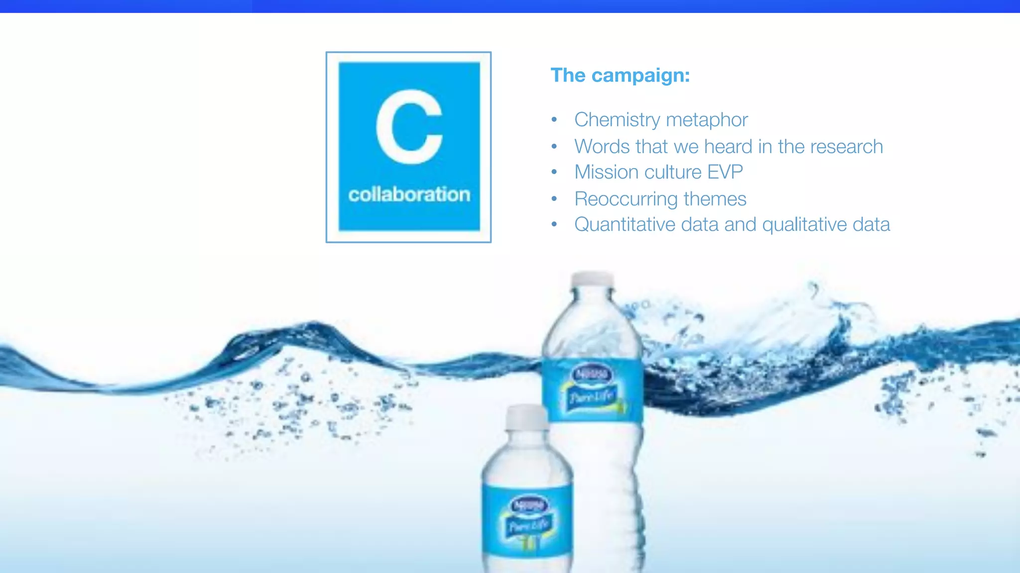 The campaign:
!
•  Chemistry metaphor
•  Words that we heard in the research 
•  Mission culture EVP
•  Reoccurring themes
•  Quantitative data and qualitative data
 